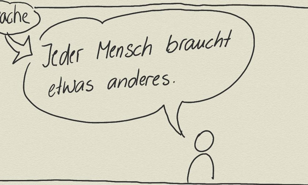 Leichte Sprache Bild