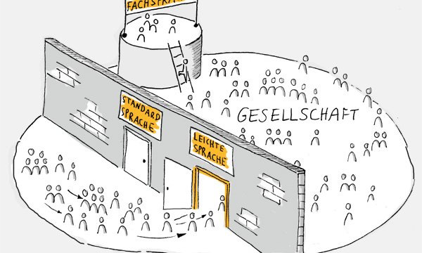 Ausschnitt Gesellschaftliche Teilhabe